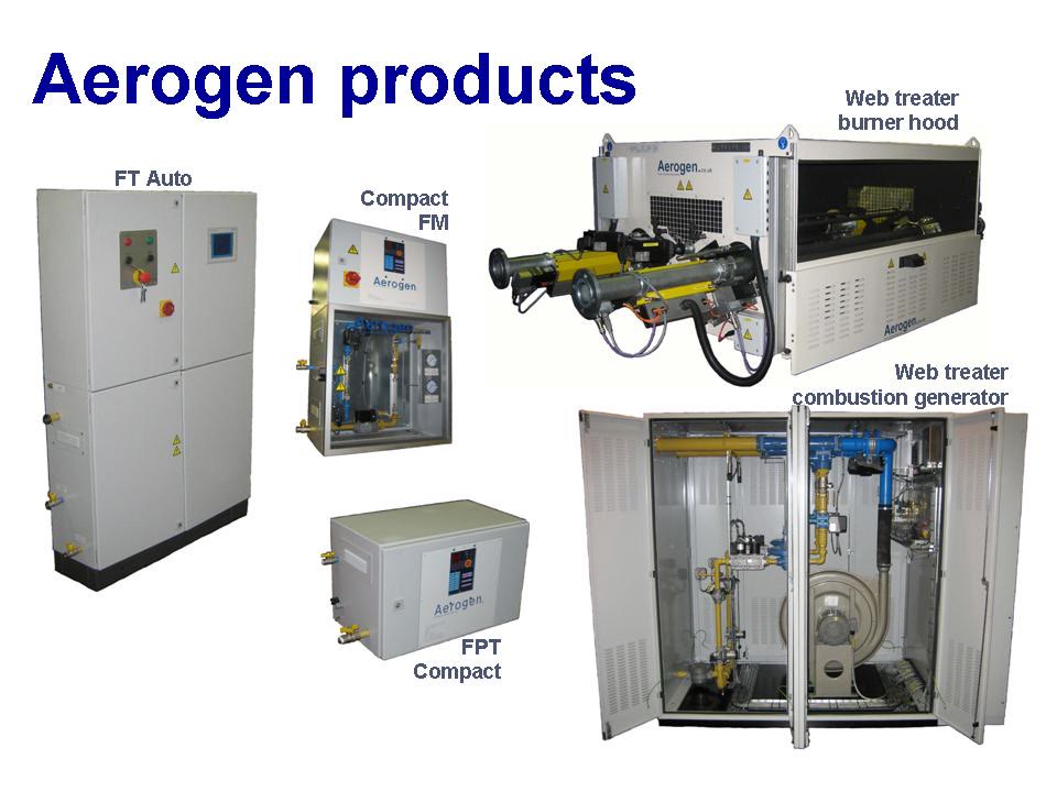 Aerogen produktoversigt